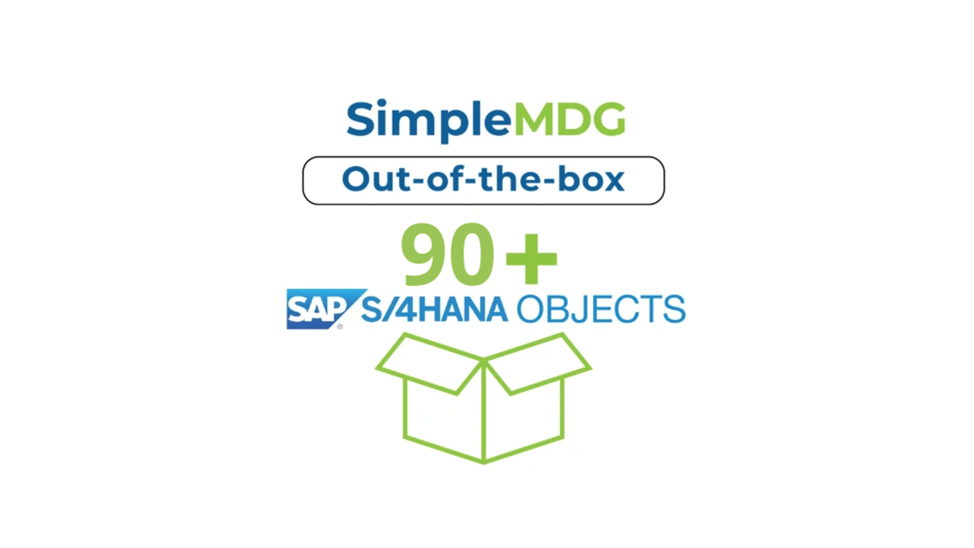 Simplemdg Logo 90 Sap S4hana Objects