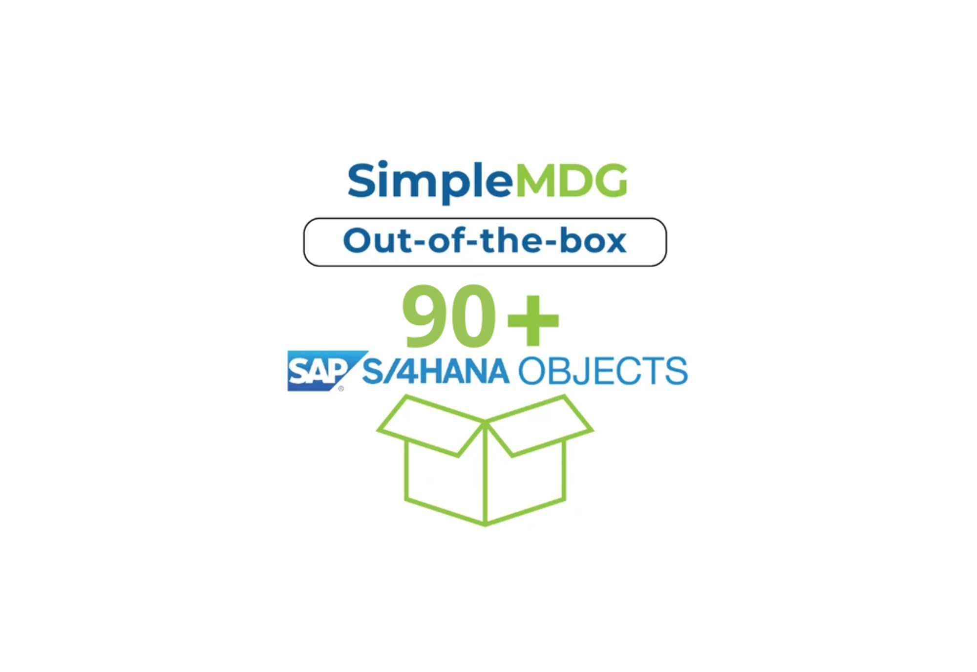 SimpleMDG Master Data Governance 90 objects