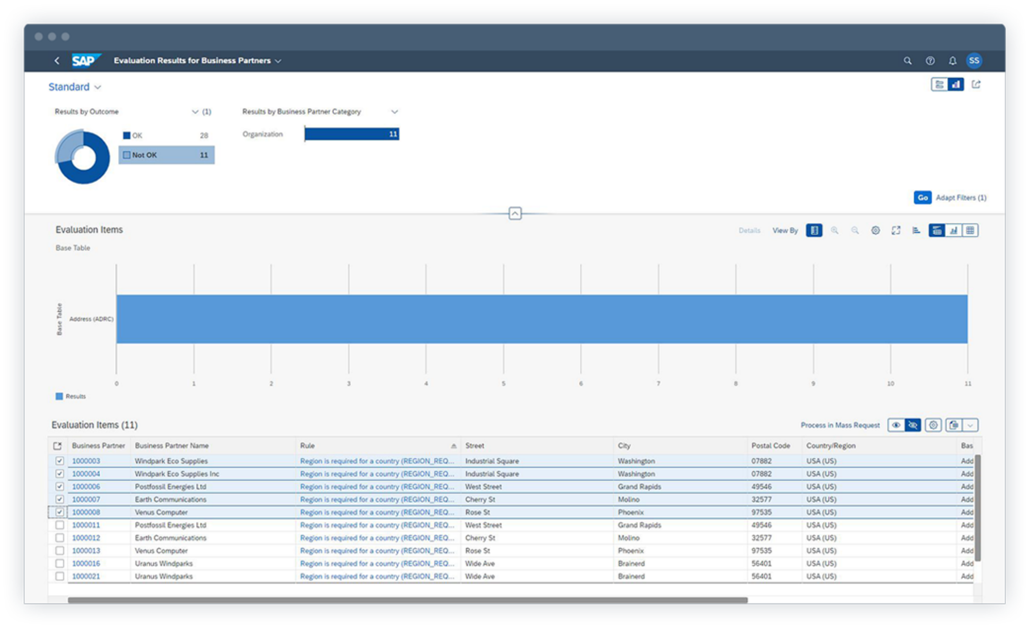 SAP Master Data Governance (1)