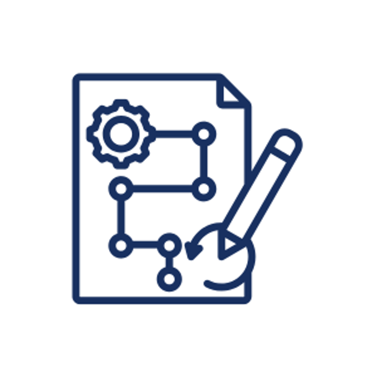 SAP MDG Solution Design