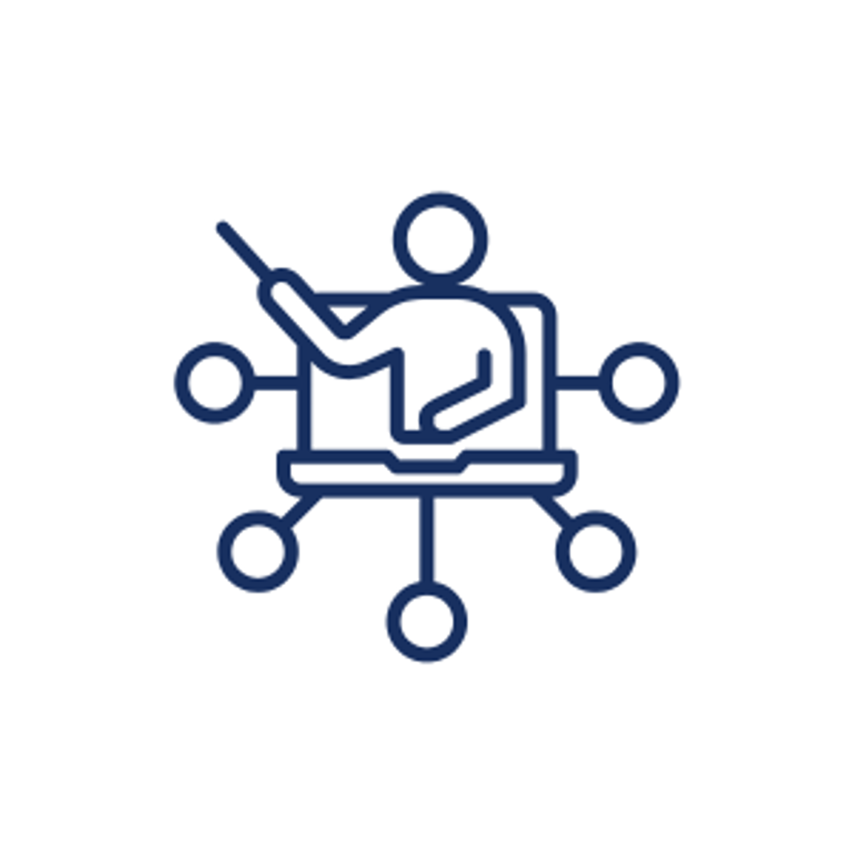 SAP MDG Adoption And Enablement