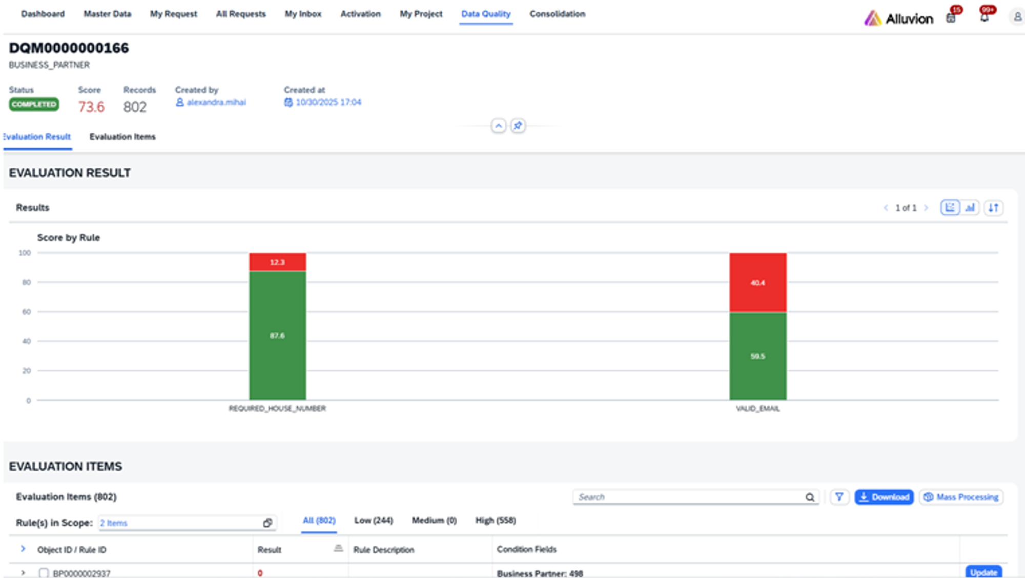 Simplemdg Dqm Data Quality Check Review