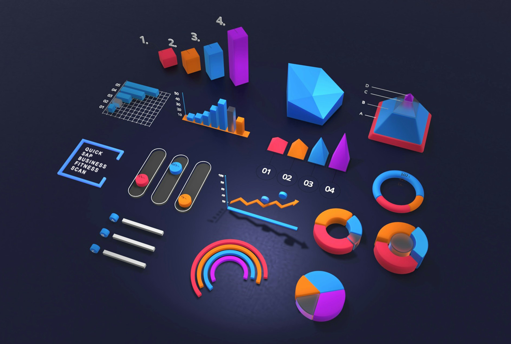 Quick SAP Business Fitness Scan