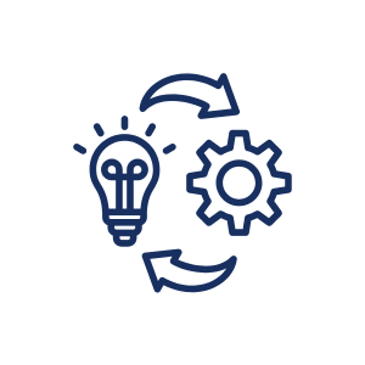 SAP MDG Accelerated Implementation