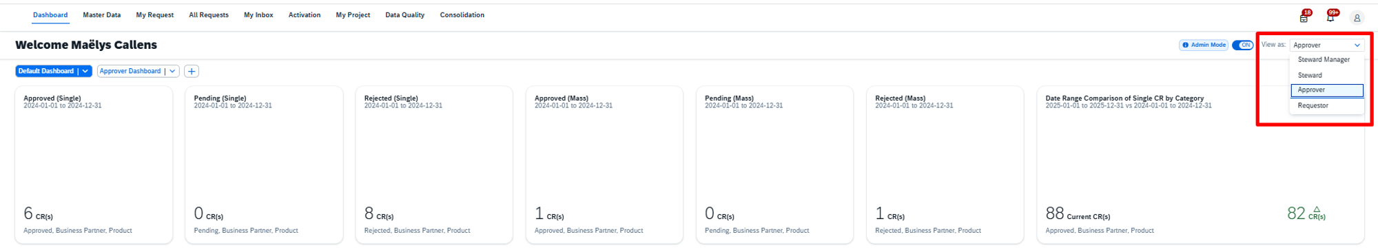 Dashboarddifferentroles
